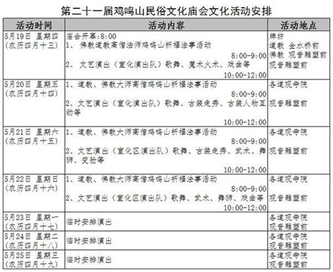 雞鳴 時間|【雞鳴 時間】雞鳴時間知多少？揭秘「聞雞起舞」的黎明奧秘